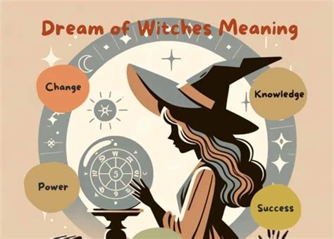 The Witch Hat: An Iconic Symbol of Wicca and Paganism